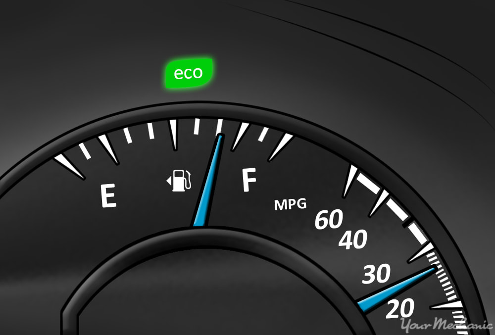 Jak jezdit s hybridem, aby opravdu šetřil: Technika místo placebo efektu