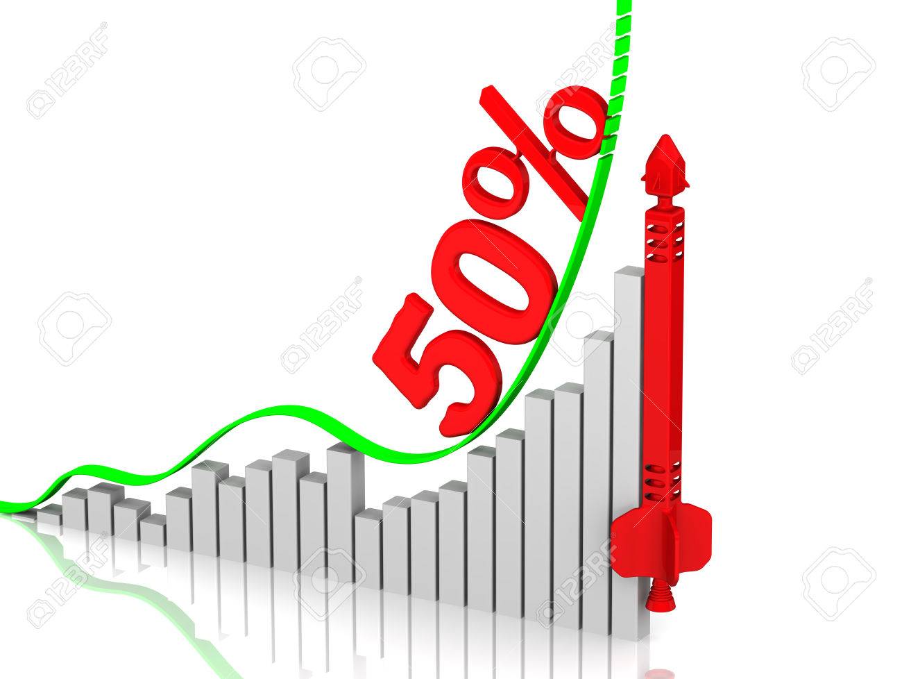 Růstová vs. hodnotová strategie: Jaký je rozdíl?